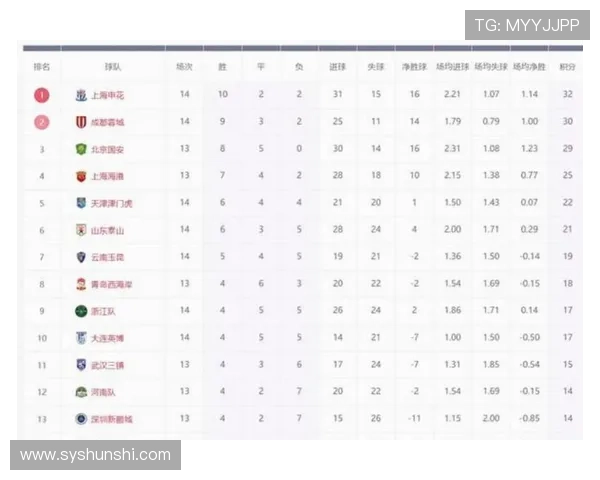 国家队备战关键赛事主帅调整阵容新星崛起引发球迷热议持续升温中